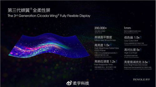 柔宇科技發布5G折疊屏手機柔派2，搭載驍龍865引領科技新浪潮